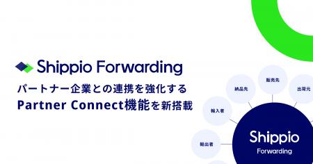 デジタルフォワーディングサービス「Shippio Forwardi