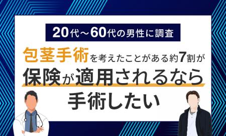 【20代～60代の男性に調査】包茎手術を考えたことがあ