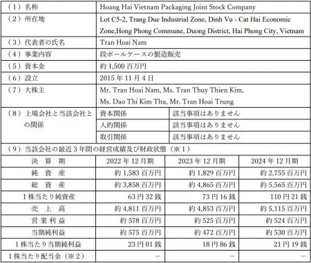 ダイナパック、ベトナムの段ボール会社Hoang Hai社を