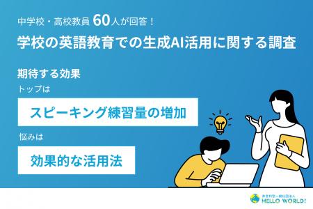 中学校・高校教員60人が回答！学校の「英語教育での生