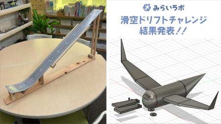 子どもたちが3Dプリンタを活用し未来の飛行技術utf-8
