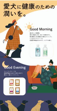 愛犬の水分が足りていない？愛犬の健康を考える新たな