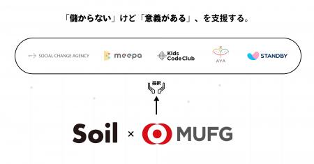 SoilxMUFG、株式会社2団体、NPO2団体、一般社団法人1