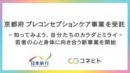 令和7年度 京都府「京都若者ライフデザイン推進事業（