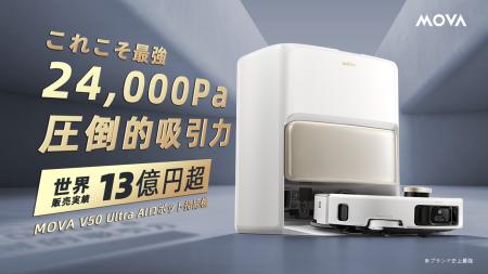 AIで革新｜24,000Pa圧倒的パワーで清掃の頂点へ！ロボ