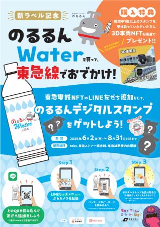 のるるんＷａｔｅｒ新ラベル記念！ＮＦＴ化されたのる