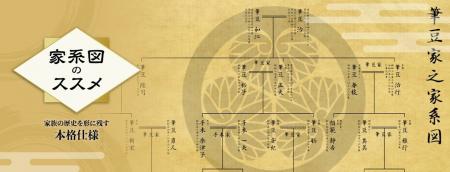 家族の歴史を形に残す、本格家系図ソフト「家系図のス