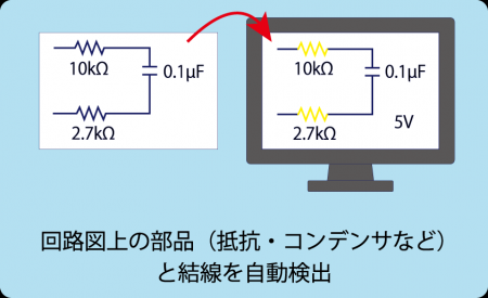 紙・PDFなどの2D回路図をAIで即時デジタル化―Ficha、
