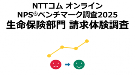 生命保険の請求体験を対象にしたNPS(R)ベンチマーク調