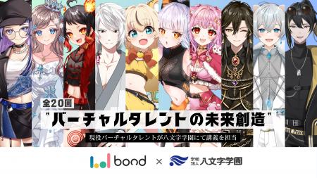ボンドと八文字学園、バーチャルタレントの可能性を探