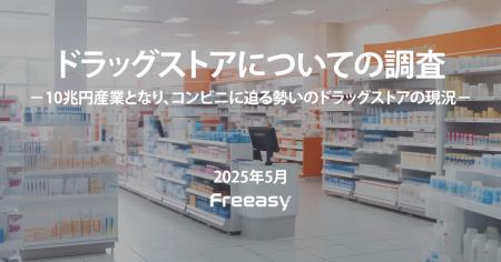【ドラッグストアについての調査 】利用率トップは「