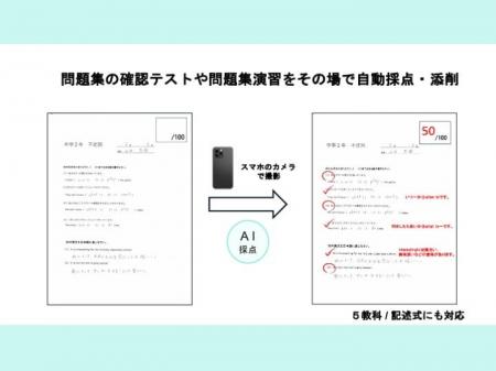 【カメラで答案を撮影してすぐに採点！】　　　　　　