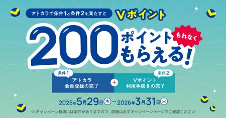 あと払いサービスの「アトカラ」でVポイントが200ポイ
