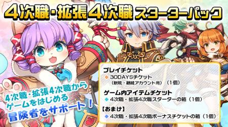 【ラグナロクオンライン】「4次職・拡張4次職スタータ