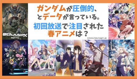 アニメデータインサイトラボ『2025年春アニメ初回放送