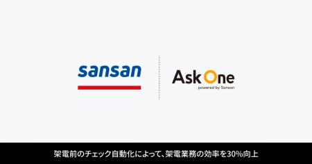 Sansan株式会社のインサイドセールス部門が「Ask One