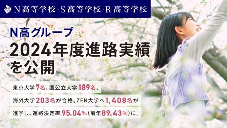 N高グループ 2024年度 進路実績を公開