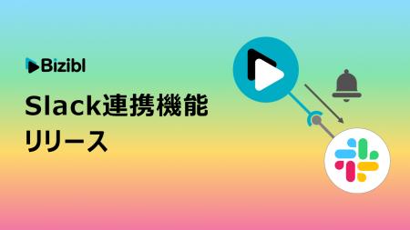 申し込み者の情報をリアルタイムで通知。「Bizibl」が
