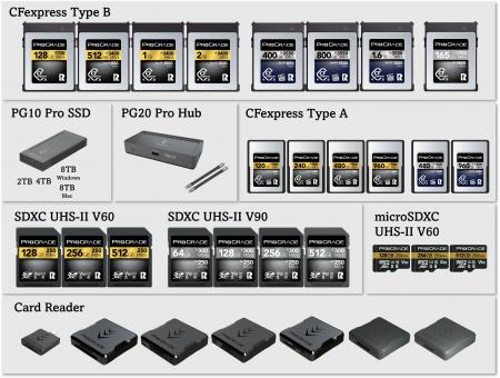【プログレードデジタルSALE】全37製品を通常価格の15
