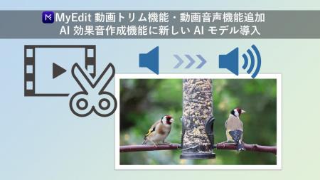 サイバーリンク、「MyEdit」に動画トリミング機能と効