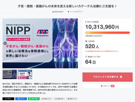 【クラウドファンディング事業】開始14日で支援総額1,
