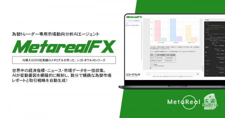 【メタリアル・グループ】為替市場動向分析レポート作