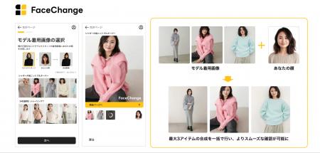 顔合成AI「FaceChange」に新機能　複数アイテムの顔合