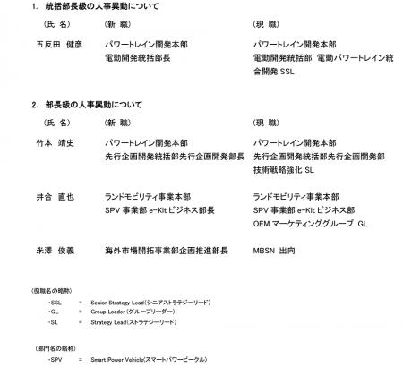 人事異動について