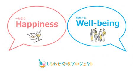 暖かくなると「Happiness」を感じる人の割合が増utf-8