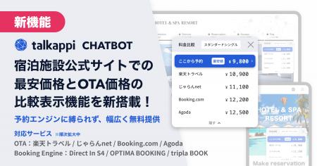 宿泊施設公式サイトでの最安価格とOTA価格の比較表示