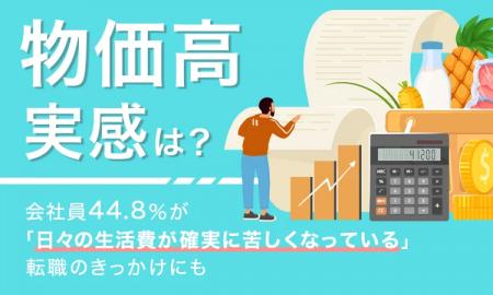 「物価高騰と転職」に関するアンケートを結果をutf-8