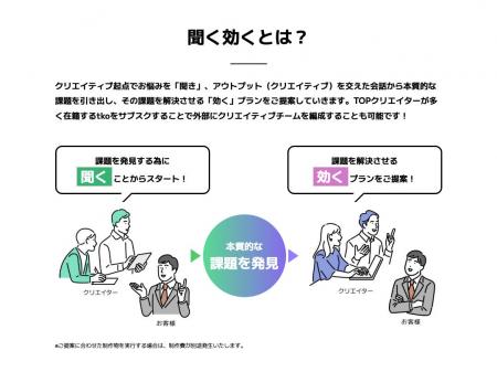 【もう悩まない】大手プロダクショングループから新サ