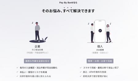 BANKEY、2.7億円の資金調達を実施　銀行口座間決済で“