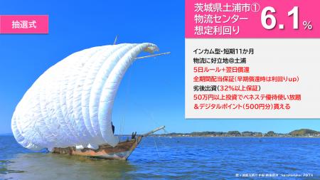 『らくたま22号（茨城県土浦市１.）』6/30より募集ス