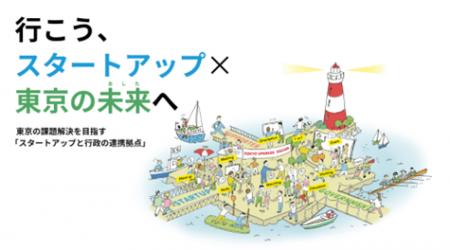 官民連携プログラム『TOKYO UPGRADE SQUARE』スタート