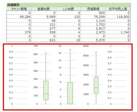 【煩雑な集計作業が不要に】MarketAnalyzer(R) 5「複