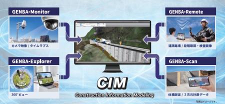 新しいBIM/CIM利活用として 施工状況データ連携サービ