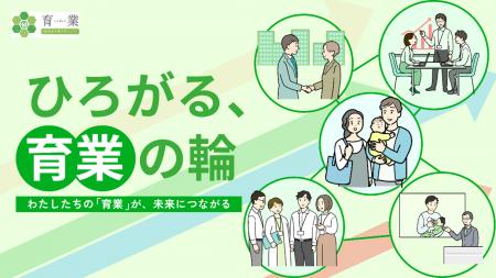 育業応援パートナー事業　協力企業・団体の募集につい
