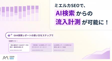 ミエルカSEOにて、AI検索からの流入が計測可能に