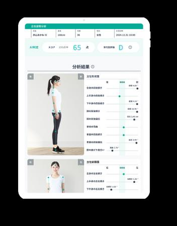 運動経験と身体状態の関わりについてのアンケート調査