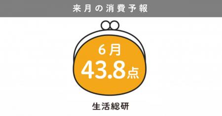 博報堂生活総研[来月の消費予報・2025年6月]（消費意