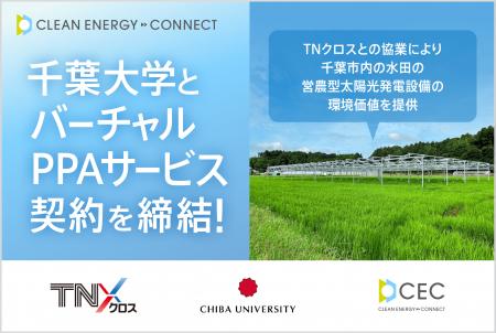 脱炭素ソリューションを手がけるクリーンエナジーコネ