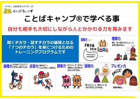 コミュニケーションの訓練で自己肯定感が向上する研究