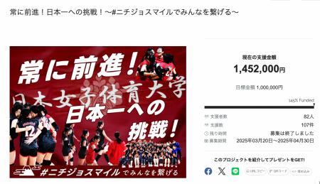 日本女子体育大学バレーボール部のクラウドファンディ