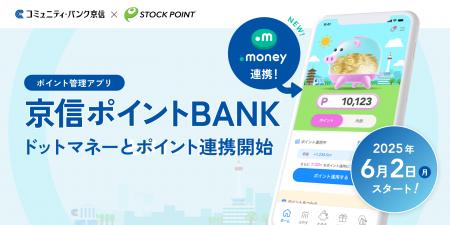 ポイント管理アプリ「京信ポイントBANK」、ドットマネ