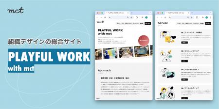 組織デザインがまるっとわかる新サイト「PLAYFUL WORK