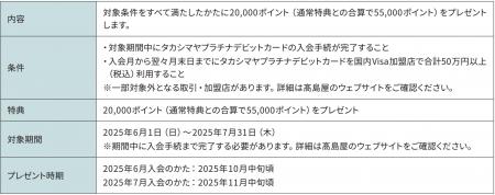 「タカシマヤプラチナデビットカード ポイントリニュ