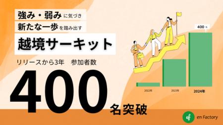 継続率100％ サッポロビール株式会社、MS&ADインシュ