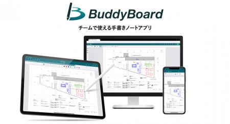 ブラザーのiPad用ノートアプリ「BuddyBoard」に新プラ