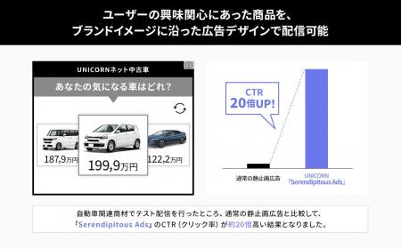 ECを含めた多品目事業者をサポートするパーソナライズ